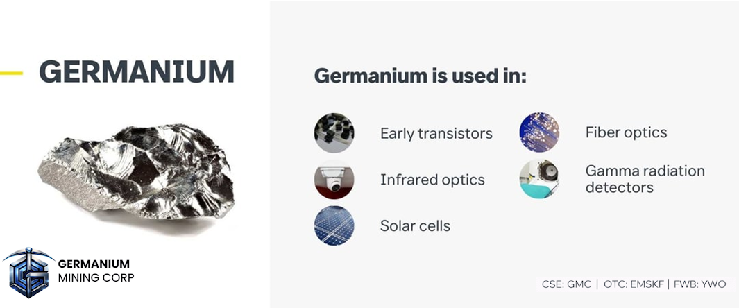 Germanium and some of its important uses